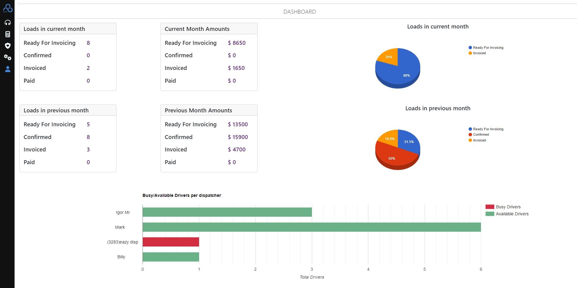 eazytruck_dashboard