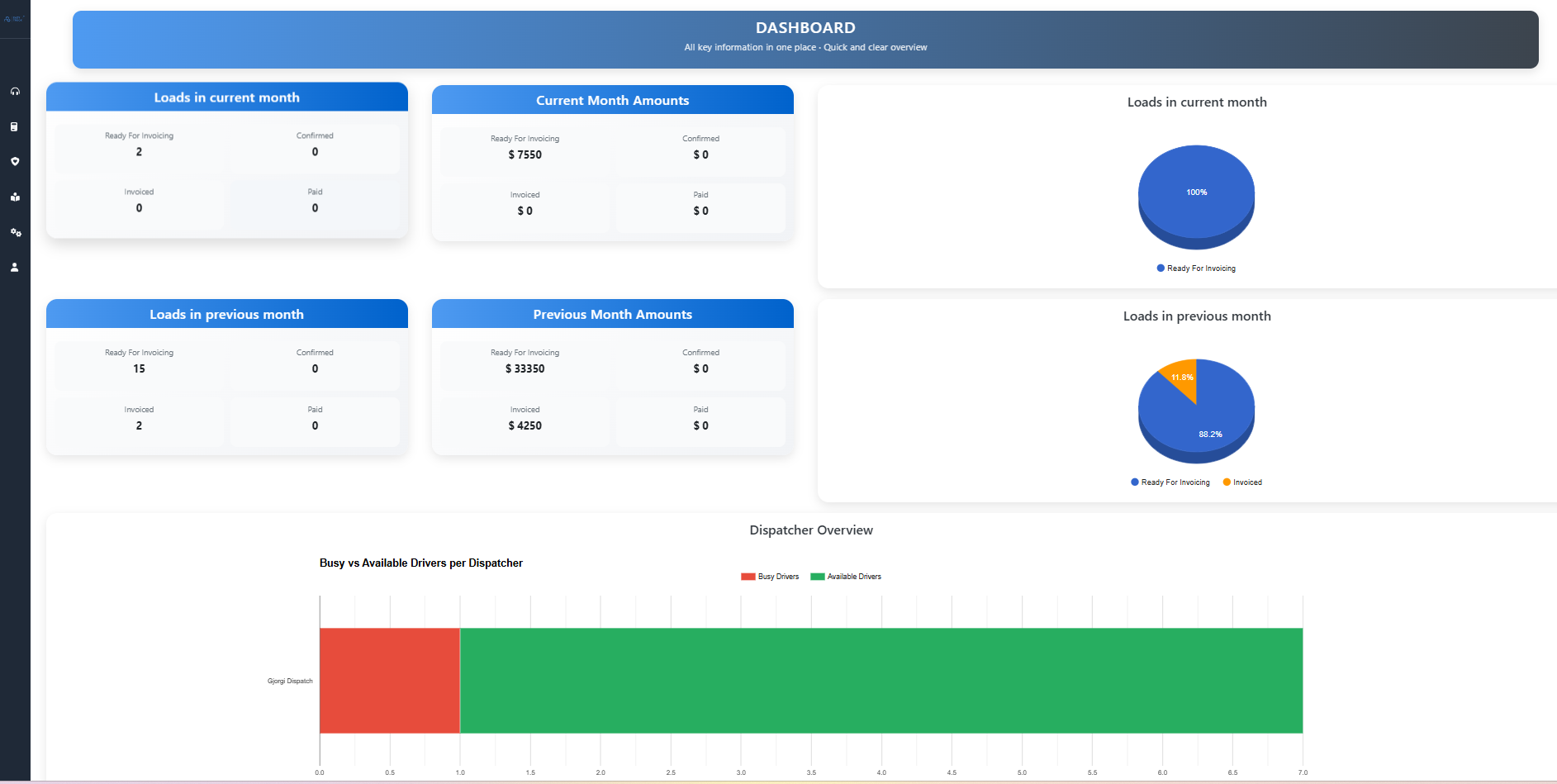 eazytruck_dashboard